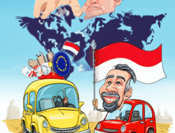 Analisis Kerja Sama Ekonomi Indonesia dengan Negara-negara Eropa