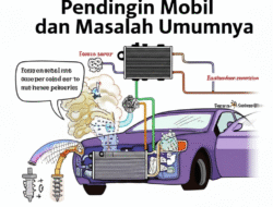 Cara Kerja Sistem Pendingin Mobil dan Masalah Umumnya