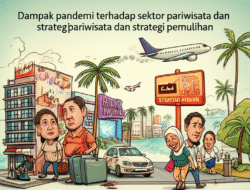 Dampak pandemi terhadap sektor pariwisata dan strategi pemulihan
