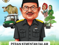 Peran Kementan dalam Pengembangan Pertanian Modern