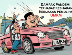 Dampak Pandemi terhadap Kebijakan Pemulihan UMKM