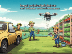Inovasi pertanian berkelanjutan untuk ketahanan pangan