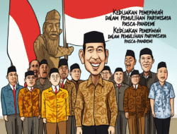Kebijakan Pemerintah dalam Pemulihan Pariwisata Pasca-Pandemi