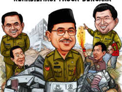 Kebijakan Pemerintah tentang Rehabilitasi Pasca-Bencana