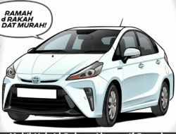 Mobil Hybrid Bekas: Alternatif Ramah Lingkungan dengan Harga Terjangkau