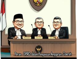 Peran DPRD dalam Pengawasan Anggaran Daerah