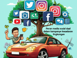 Peran media sosial dalam kampanye kesadaran lingkungan