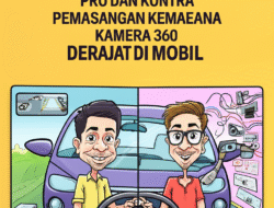 Pro dan Kontra Pemasangan Kamera 360 Derajat di Mobil