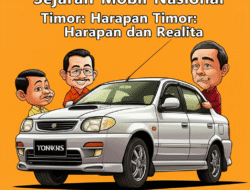 Sejarah Mobil Nasional Timor: Harapan dan Realita